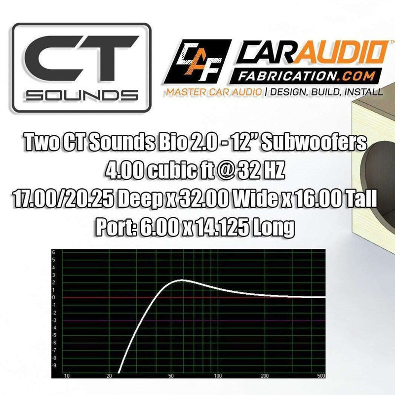 Dual 12 Inch Front Ported Subwoofer Box Design CT Sounds