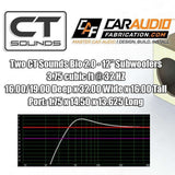 Dual 12 Inch Vented Subwoofer Box Design CT Sounds