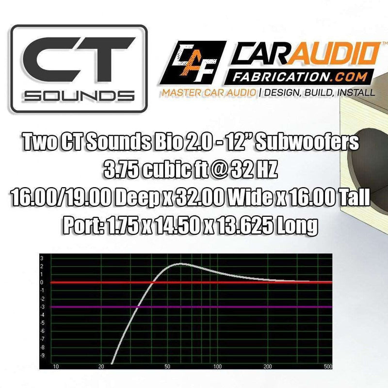 Dual 12 Inch Vented Subwoofer Box Design CT Sounds