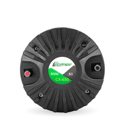 CX-650 | 800 MAX. | 8Ω Comando Audio