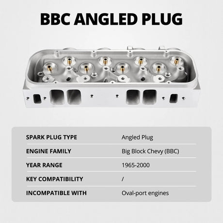 Cast Aluminum Cylinder Head for BBC Engines (Angled Plug) — Fits 1965-2000 Chevy V8 (396/427/454/502) Flashark