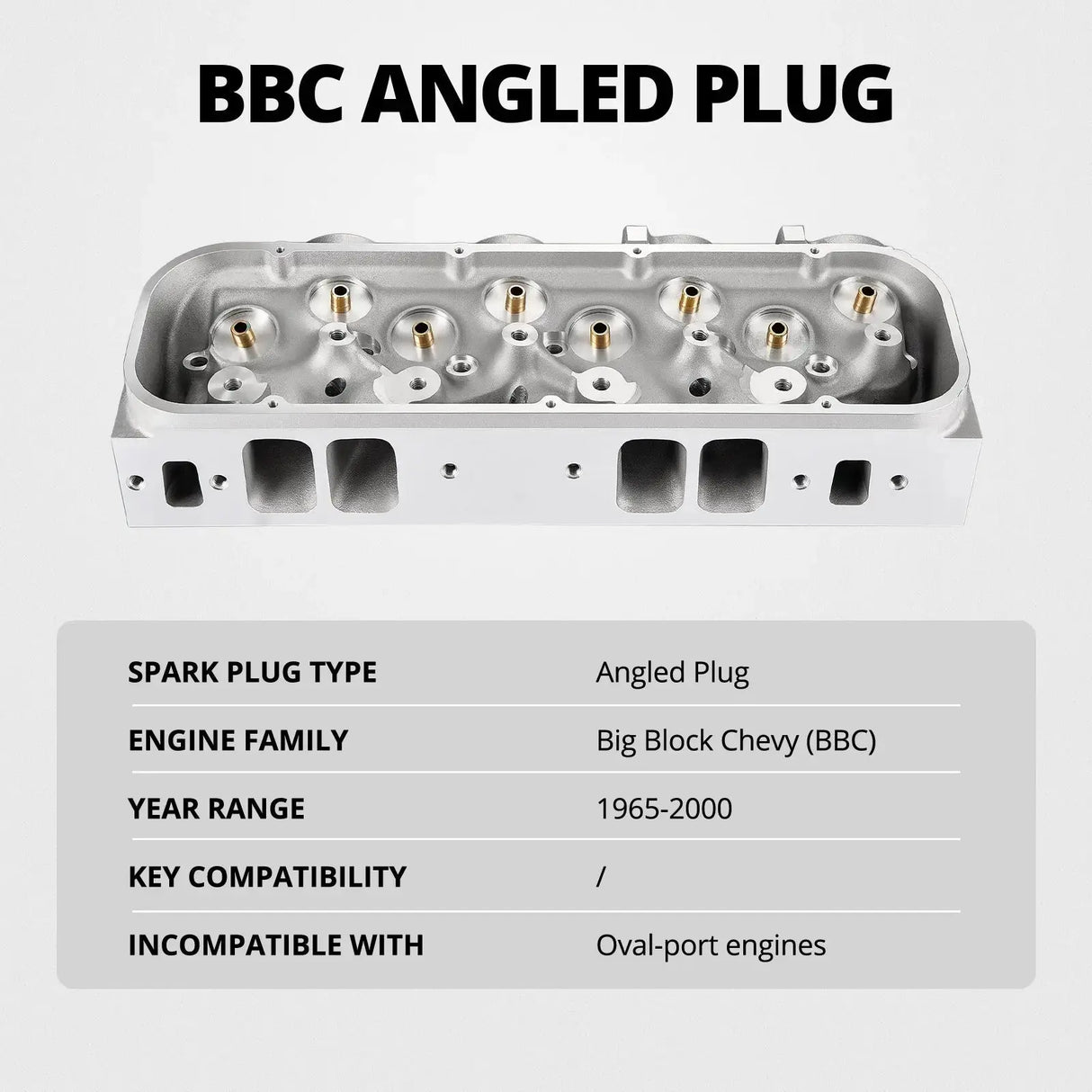Cast Aluminum Cylinder Head for BBC Engines (Angled Plug) — Fits 1965-2000 Chevy V8 (396/427/454/502)