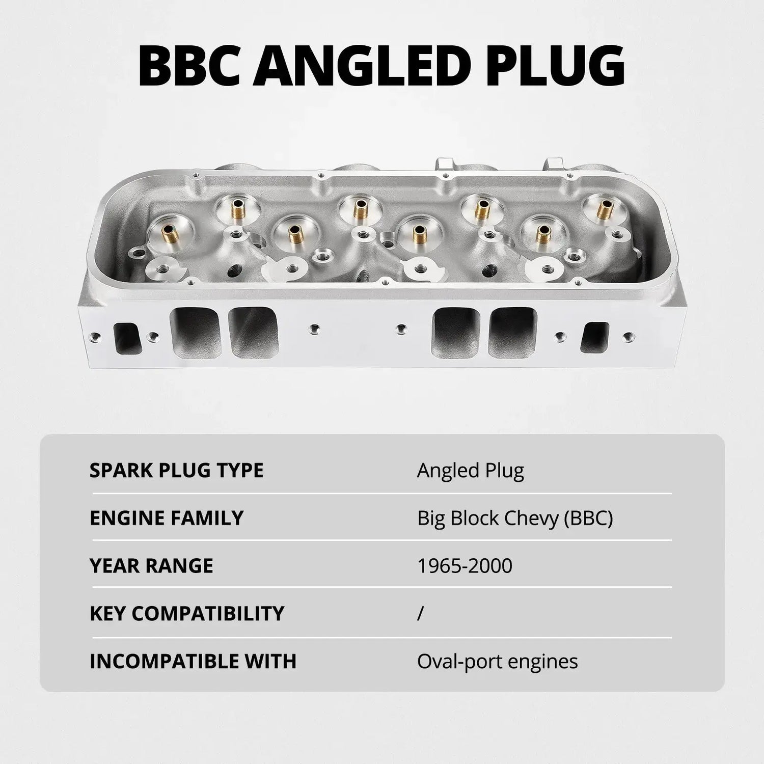Cast Aluminum Cylinder Head for BBC Engines (Angled Plug) — Fits 1965-2000 Chevy V8 (396/427/454/502)