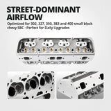 Cast Aluminum Cylinder Head for SBC Engines (Straight Plug) – Fits 1960-1986 Chevy V8 (302/327/350/383/400)