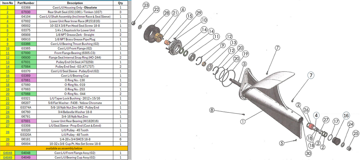 Cast Lower Unit Rebuild Kit Gatortail