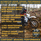 Ducati Desmo 450 MX 2025-2026 Ceramic Brake Pad Set Traild