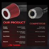 Clod Air Intake Kit for 1994–2001 Acura Integra RS/LS/GS/SE/GS-R 1.8L B18 DOHC