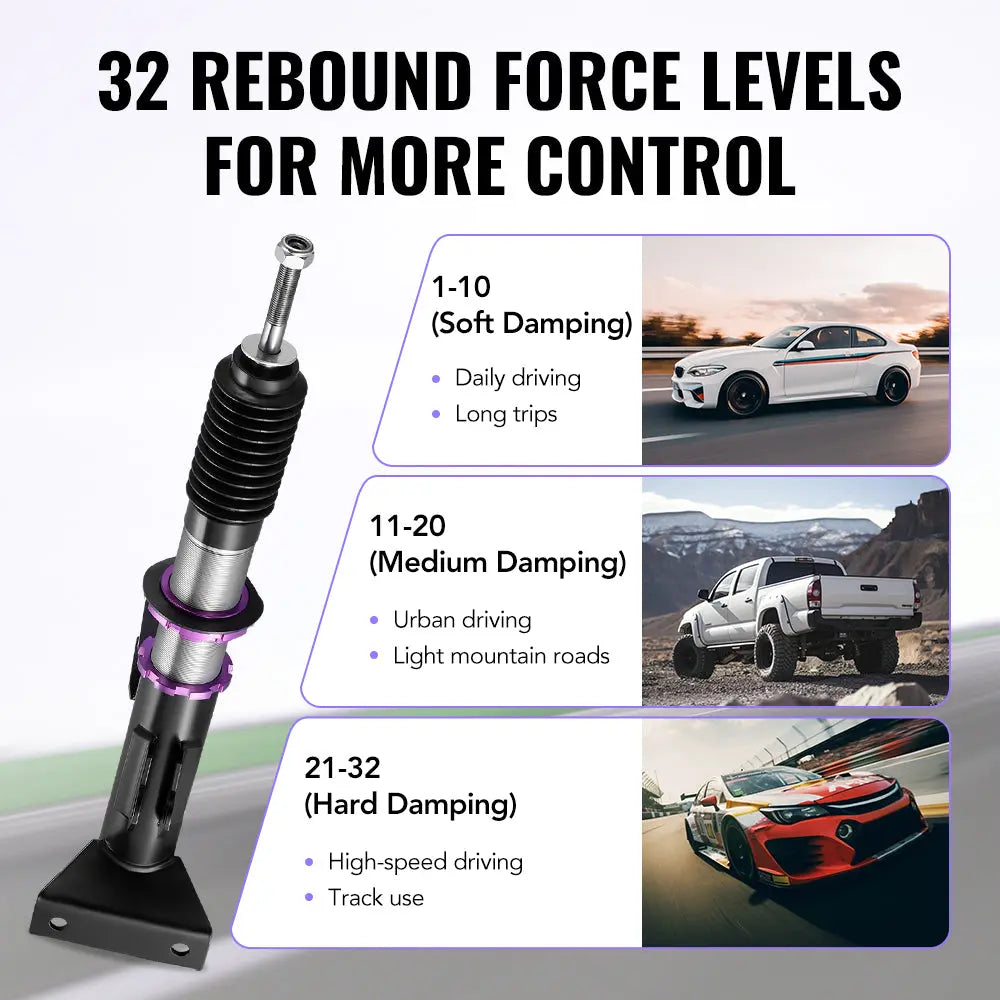 Coilover Shock Absorbers Struts 32-Way for 2001-2007 Mercedes-Benz C-Class RWD Hyper-Street II