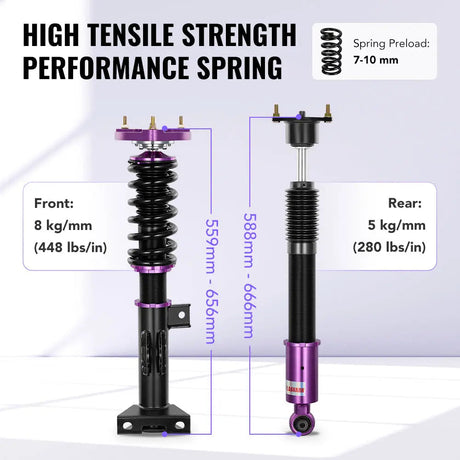 Coilovers Suspension Kit for 2008-2014 Mercedes-Benz C-Class W204 C300 C250 Flashark