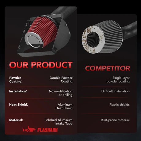 Cold Air Intake Kit for 2015-2017 Ford F150 V6 3.5L F/I Engine Flashark