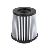 Round Filter with Flange S&B