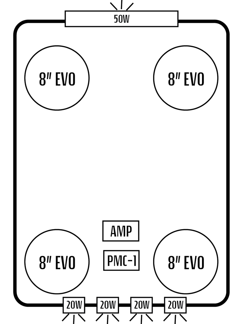 2013+ Polaris Ranger Crew XP 1000 / 900 Stereo Tops (4-Door)