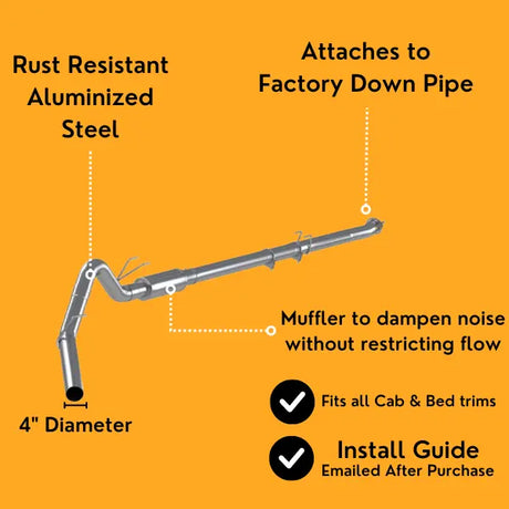 5" Full Exhaust System | Ram 6.7L Cummins 2022-2024 thedieseldudes
