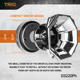 PRV D3220Ph Driver PRV Audio