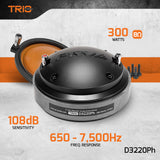 PRV D3220Ph Driver PRV Audio