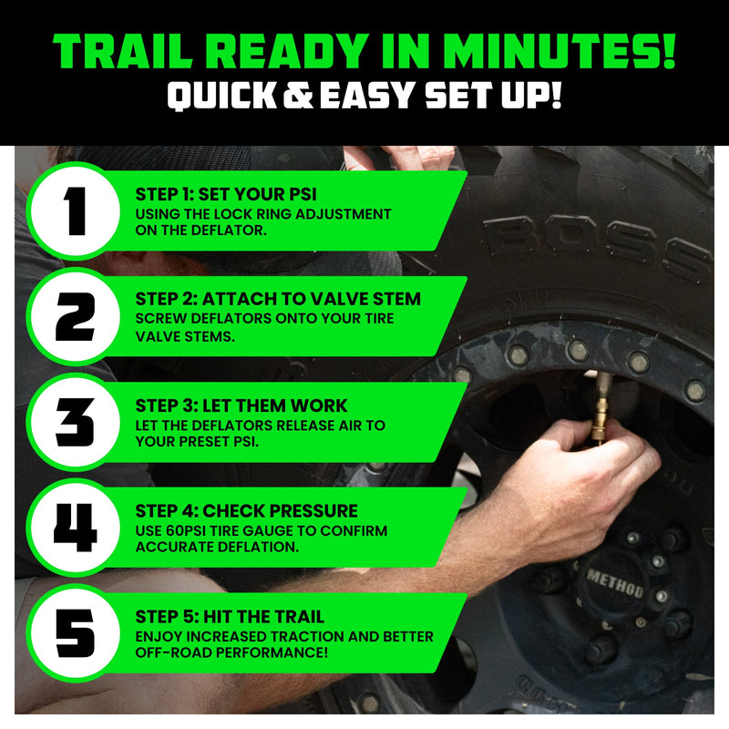 Pro Tire Deflator Kit
