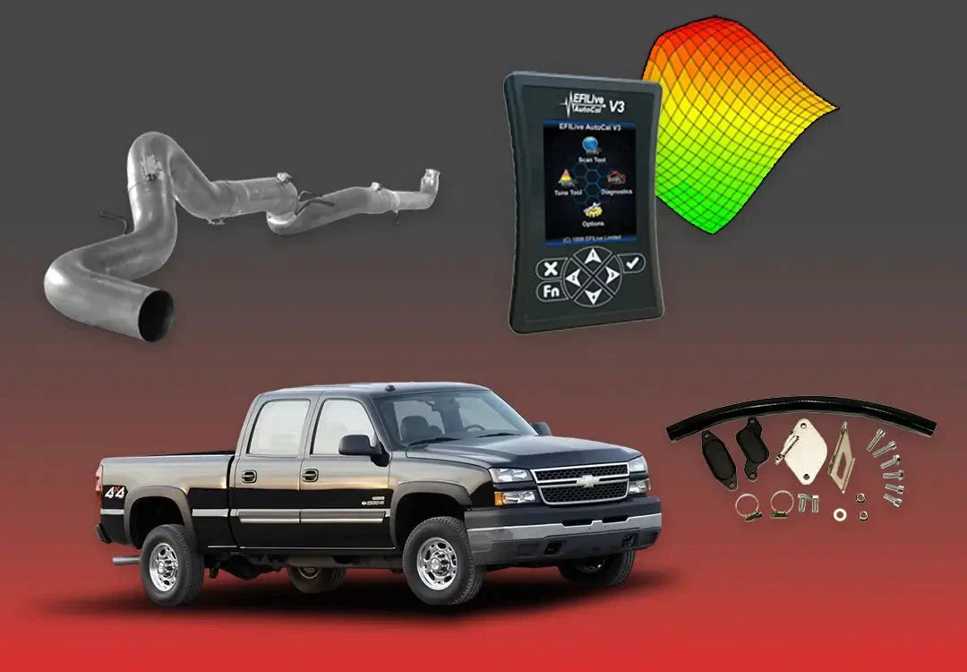 DIESELR 6.6L GM Duramax LBZ All-In-One Kit (2006–2007)