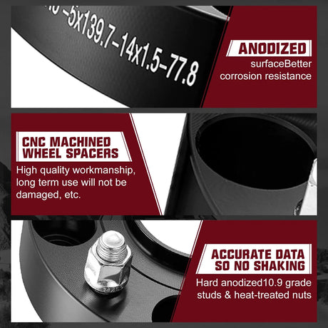2012-2018 Ram 1500 Pick Up Trucks(DS/DJ) 5x5.5 Wheel Spacers 4PCS Flashark