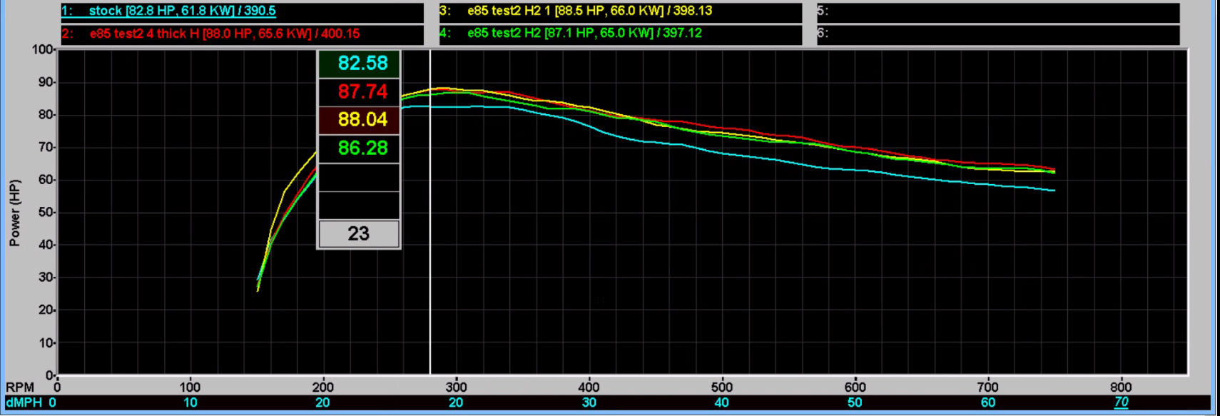 WSRD 2017+ Defender HD10 Stock Injector Packages (87-89HP)