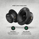 AudioControl EPICPRO4T 4" 80W RMS Bullet Tweeters (Pair) AudioControl