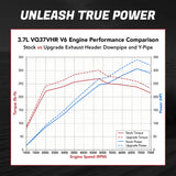 Downpipe Exhaust/Test Pipes for 2008-2013 Infiniti G37 Z34