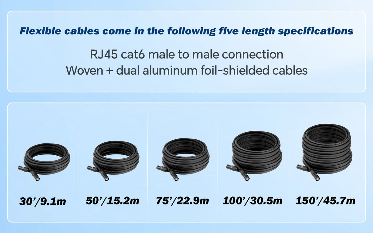 100’ Flex Soft Ethercon Cable (ETHR-823-100S) Audiopipe