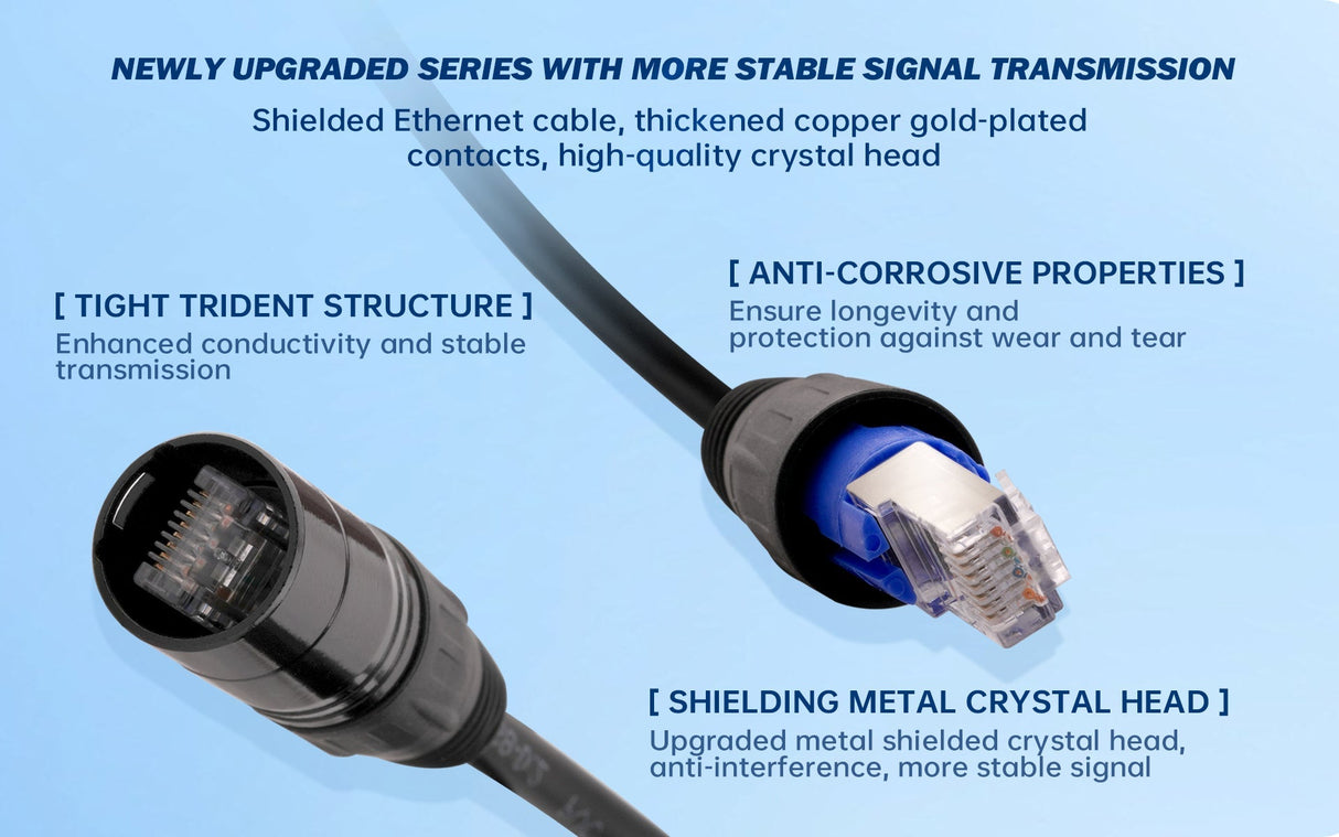 100’ Flex Soft Ethercon Cable (ETHR-823-100S) Audiopipe