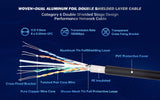 100’ Flex Soft Ethercon Cable (ETHR-823-100S) Audiopipe