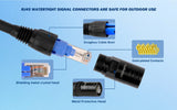 100’ Flex Soft Ethercon Cable (ETHR-823-100S) Audiopipe