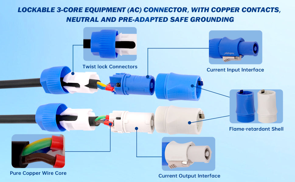 12Ft Power Extension Cable (EX-PWRC-L12) Audiopipe