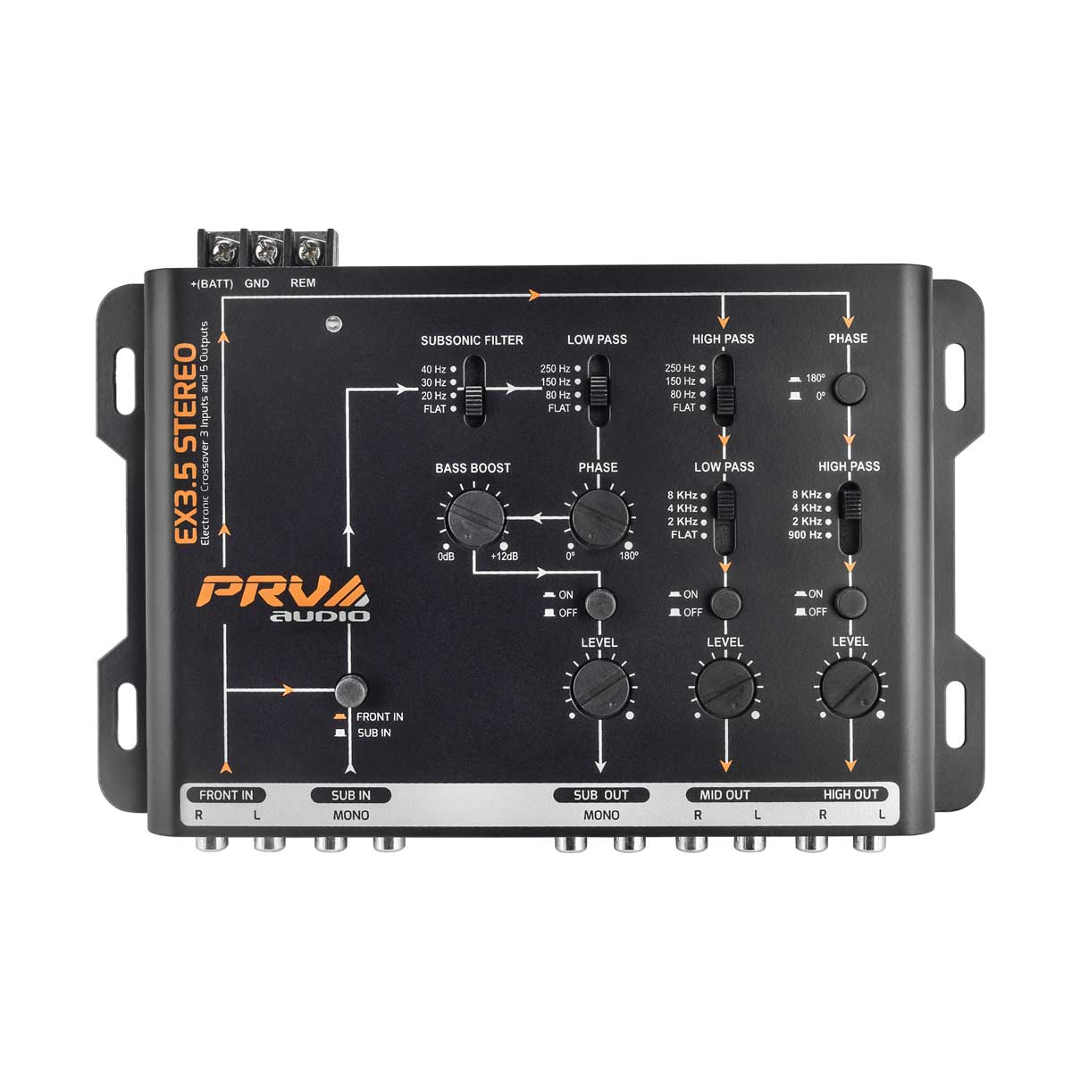 PRV EX3.5 STEREO Crossover PRV Audio