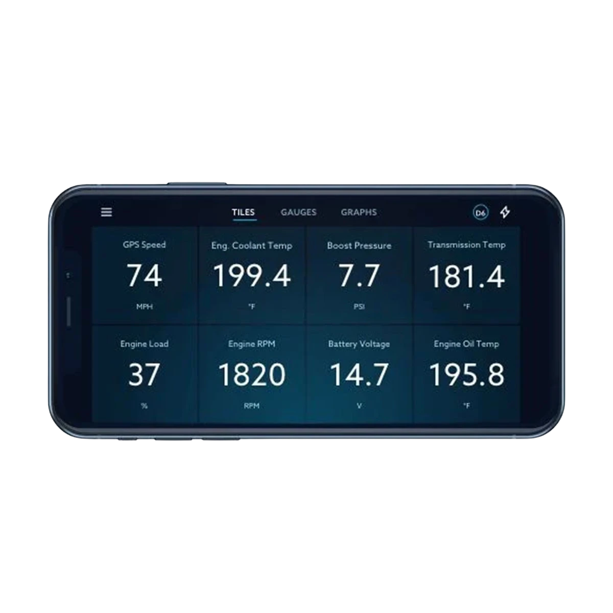 AMDP Full Tuning Support Pack for EZ Lynk