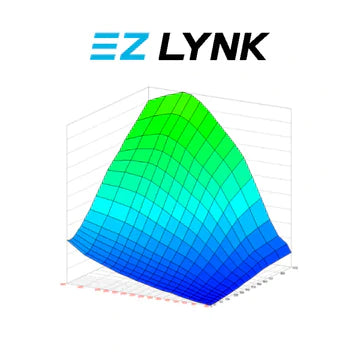 AMDP 2011-2019 6.7L POWERSTROKE EZ LYNK CUSTOM TUNING SUPPORT PACKAGE