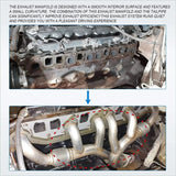 Exhaust Manifold for 1991-1999 Jeep Grand Cherokee Wrangler 4.0L Engine Dorman 674-196 Flashark