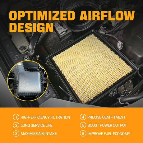 Trucktok 2020-2023 3.0L Ram 1500 Ecodiesel Air Filter Replaces 68441763AA TruckTok