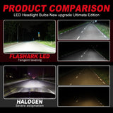 9005/HB3 H4 H7 H11 H13 LED Headlight Bulbs 80W 6400LM 6000K 2 Bulbs Flashark