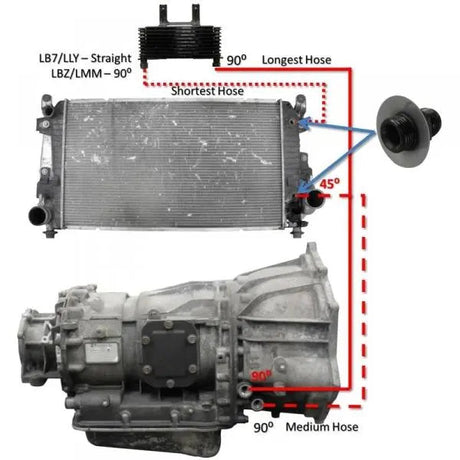2006-2010 6.6L Chevrolet/GMC Duramax LLY/LBZ/LMM Performance Transmission Cooler Line Upgraded Kit Flashark