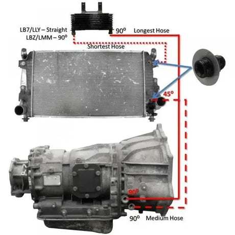 2006-2010 6.6L Chevrolet/GMC Duramax LLY/LBZ/LMM Performance Transmission Cooler Line Upgraded Kit