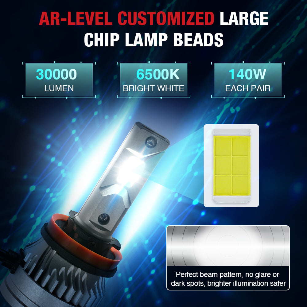 H11 9005 150W 6500K 28000LM White IP67 LED Headlight Bulbs 2 Pairs Flashark