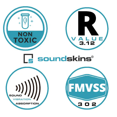 SoundSkins Sound Deadening Kit (SSK-BRONCO2DR 2-Door) | '21- Current Ford Bronco