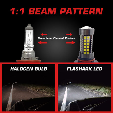 9005 H4 H7 H11 LED Fog Light Bulbs 15W 6000K | 2 Bulbs for 2005-2015 Toyota Tacoma 2008-2010 Toyota Highlander and More Flashark