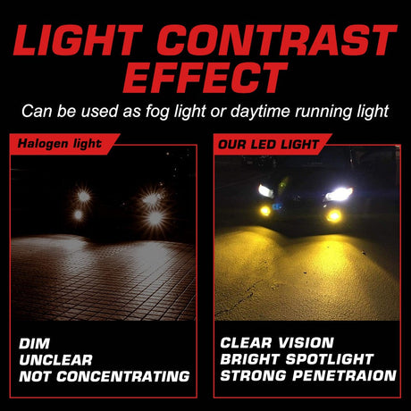 9005 H4 H7 H11 LED Fog Light Bulbs 15W 6000K | 2 Bulbs for 2005-2015 Toyota Tacoma 2008-2010 Toyota Highlander and More Flashark