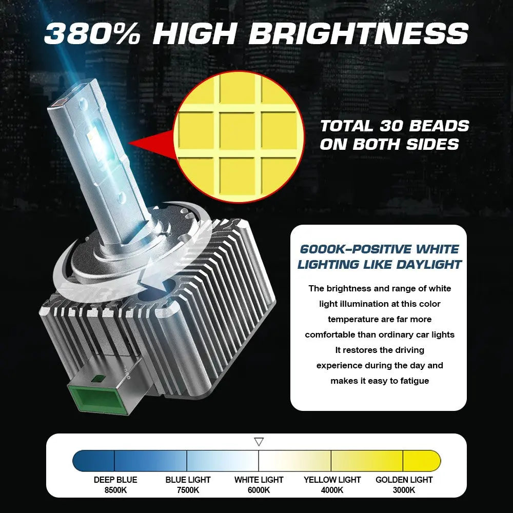 D1S D3S D8S LED Headlight Bulbs 70W 8600LM 6000K White | 2 Bulbs