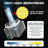 D1S D3S D8S LED Headlight Bulbs 70W 8600LM 6000K White | 2 Bulbs