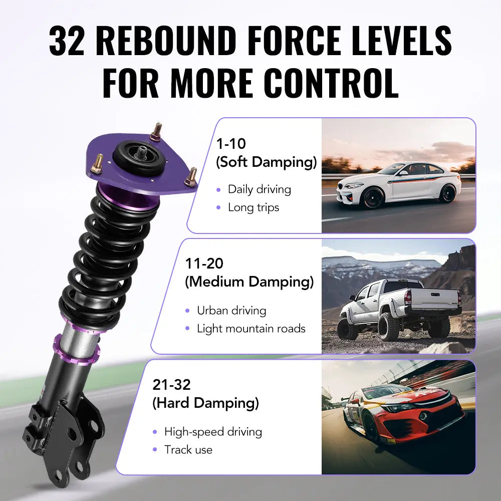 For 2017-2020 Hyundai Elantra Sedan (AD) 32-Way Damping Coilover Shock Absorbers Struts | Flashark