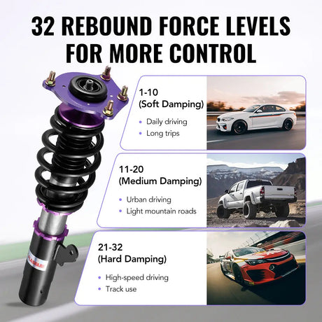 For 2018-2022 Honda Accord 32-Way Damping Coilover Shock Absorbers Struts | Flashark Flashark