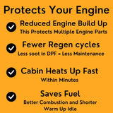 Ford 6.7L Powestroke Liquid Heat Generator | 2017-2023 thedieseldudes