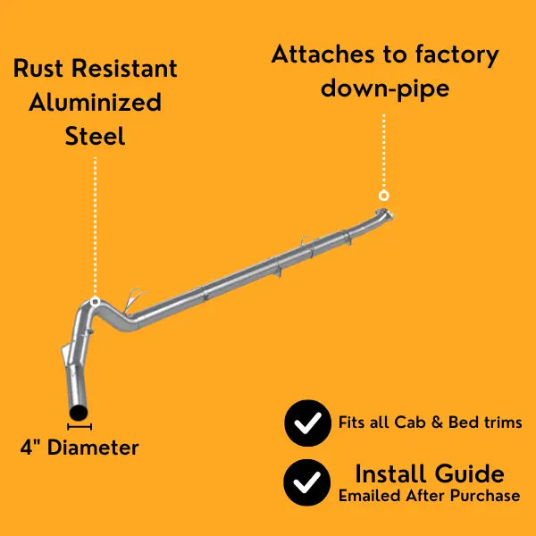 4" Exhaust DPF Delete | Ford Powerstroke 6.7L 2011-2019 thedieseldudes