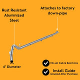 4" Exhaust DPF Delete | Ford Powerstroke 6.7L 2011-2019 thedieseldudes