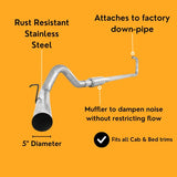 5" Exhaust DPF Delete | Ford Powerstroke 6.0L | 2003-2007 thedieseldudes